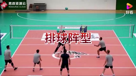 排球陣型是怎樣排的