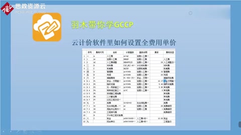云計價軟件里如何設置全費用單價