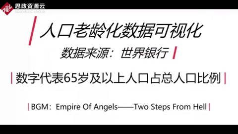 人口老齡化數據可視化