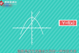 一分鐘了解函數