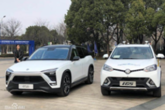 帶你了解<em>智能</em>網(wǎng)聯(lián)汽車（圖1）