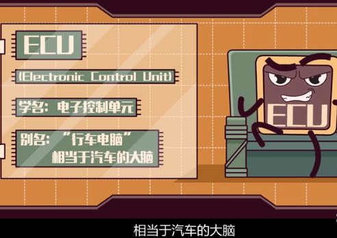 ECU怎樣控制你的車？