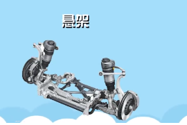一分鐘了解懸架