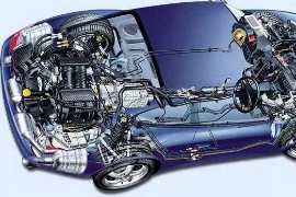 汽車電控發動機構造與維修授課圖片4