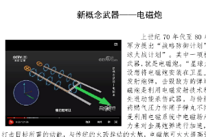 新概念武器——<em>電磁炮</em>