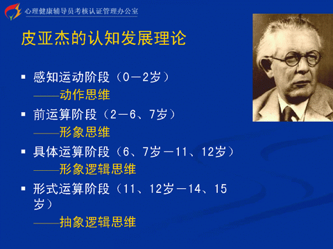 皮亞杰<em>認知</em>發展觀