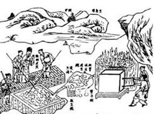 <em>古代</em><em>冶金</em><em>技術(shù)</em>—灌鋼法