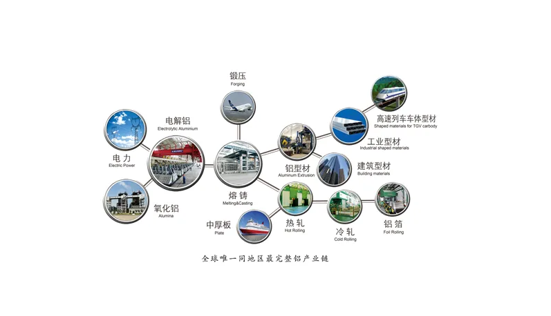 <em>授課</em>用圖—<em>統籌</em>意識