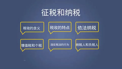 <em>如何做</em>到依法納稅