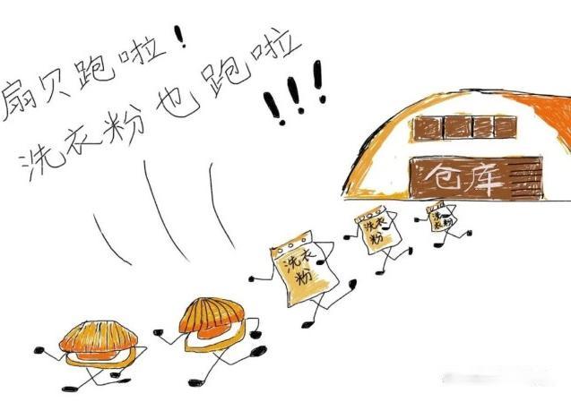項目三<em>應(yīng)收</em><em>賬款</em>及預(yù)付款項---廣州浪奇案例（增強(qiáng)風(fēng)險防范意識、誠信經(jīng)營）4