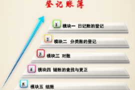 <em>課件</em>：大<em>數據</em>與<em>會計專業</em>《<em>基礎</em><em>會計</em>—登<em>記賬</em>簿》