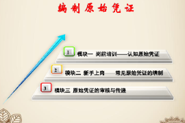<em>課件</em>：大<em>數(shù)據(jù)</em>與<em>會計專業(yè)</em>《<em>基礎(chǔ)</em><em>會計</em>—<em>編制</em>原始憑證》