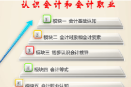 <em>課件</em>：大數(shù)據(jù)與<em>會(huì)計(jì)</em>專業(yè)《基礎(chǔ)<em>會(huì)計(jì)</em>—認(rèn)識(shí)<em>會(huì)計(jì)</em>和<em>會(huì)計(jì)</em>職業(yè)》