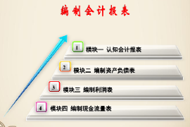 <em>課件</em>：大<em>數據</em>與<em>會計專業</em>《<em>基礎</em><em>會計</em>—編制<em>會計</em>報表》