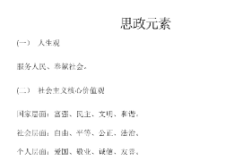 大數(shù)據(jù)與會(huì)計(jì)<em>專(zhuān)業(yè)</em>：<em>課程</em><em>思</em><em>政</em><em>育人</em><em>元素</em><em>集</em>