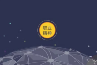 了解職業(yè)<em>精神</em>中的<em>工匠</em><em>精神</em>