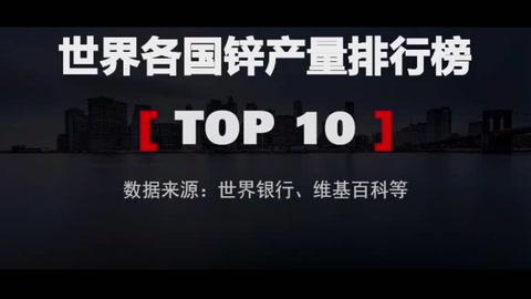 <em>全球</em><em>十大</em>鋅產量國家排名視頻