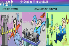 安全操<em>作圖</em>
