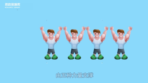 一分鐘<em>了解</em>波特五