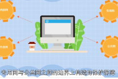 一分鐘了解防火墻