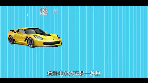 一分鐘了解燃料電沲汽車
