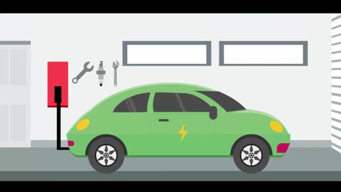 一分鐘了解新能源車