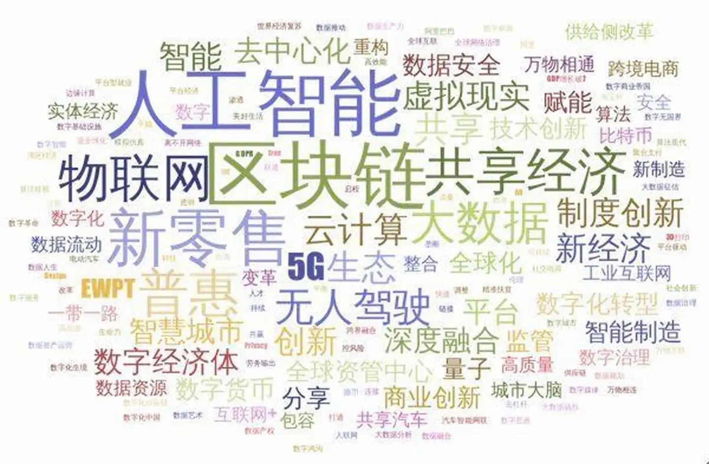 教學(xué)<em>圖片</em>—<em>信息</em><em>革命</em>