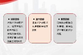 <em>課件</em>：金融服務<em>與</em>管理專業《<em>經濟學</em>基礎—項目一 <em>經濟學</em>引入》