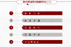 <em>課件</em>：<em>移動</em><em>應用</em><em>開發</em><em>專業</em>《<em>微</em><em>信</em><em>端</em><em>開發</em>—比較數字大小（<em>1</em>）》