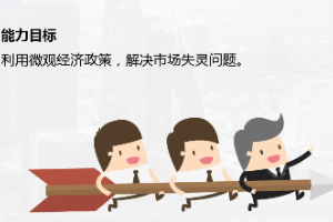 <em>課件</em>：金融<em>服務</em><em>與</em>管理<em>專業</em>《經濟學<em>基礎</em>—<em>項目</em><em>七</em> 市場失靈》