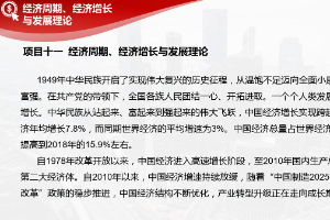 <em>課件</em>：<em>金融</em><em>服務</em><em>與</em><em>管理</em><em>專業</em>《<em>經濟學</em><em>基礎</em>—<em>項目</em>十一 經濟周期、經濟增長<em>與</em>發展<em>理論</em>》