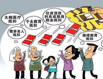 <em>授課</em><em>圖片</em>—個稅<em>六項</em><em>附加</em><em>扣除</em>