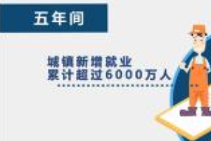 十三五期間我國就業形勢穩定