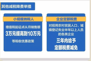 減輕企業(yè)稅收和社保繳費(fèi)負(fù)擔(dān)