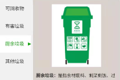 授課圖片—<em>廚</em><em>余</em>垃圾