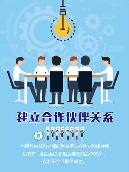 授課圖片—責任合作