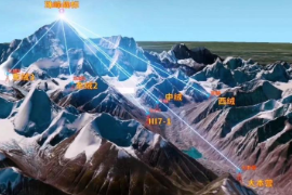 <em>珠峰</em>測量