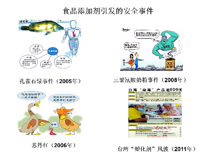 <em>微</em><em>課</em>：<em>應用化學</em><em>專業</em>《精細化工工藝學》