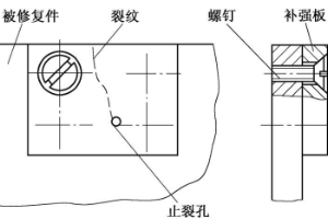 零部件<em>修復(fù)</em>方式<em>圖</em>
