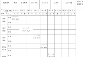 檢修<em>計劃</em>