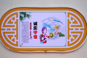 <em>授課</em><em>圖片</em>—<em>誠(chéng)實(shí)</em><em>守信</em>（圖9）