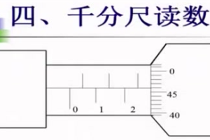 <em>千分尺</em>讀數方法