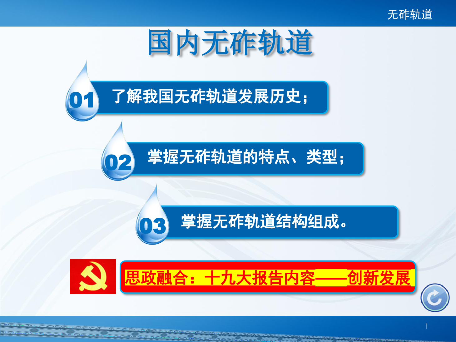 <em>課件</em>：<em>鐵道</em><em>工程技術(shù)</em><em>專業(yè)</em>《國內(nèi)無砟軌道》