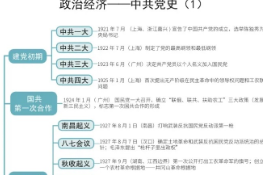 <em>施工</em><em>與</em><em>養(yǎng)路</em><em>機械</em>-<em>授課</em><em>圖片</em> (7)