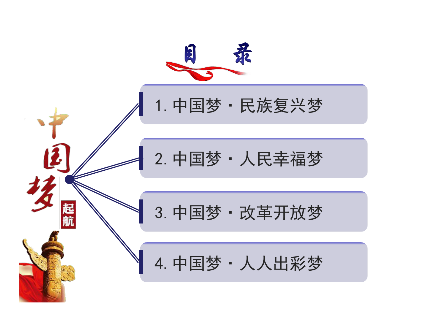 <em>課件</em>：鐵道工程技術<em>專業</em>《<em>中國</em>夢》
