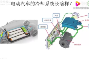 新能源汽車冬天為啥需要冷卻?冷卻系統<em>長</em><em>啥</em><em>樣</em>!—電動汽車維修