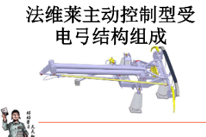 <em>課件</em>：動車組檢修<em>技術</em><em>專業</em>《動車組電<em>機電</em>器—法維萊主動<em>控制</em>型受電弓結構組成（實訓）》