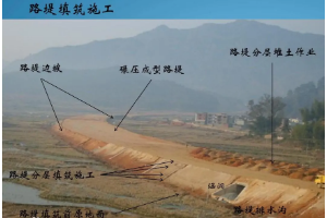 授課圖片—路基<em>填筑</em>
