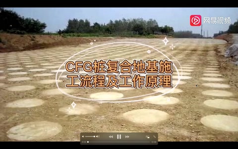 路基處理—CFG樁