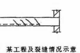 授課圖片—鋼筋位置引起的事故3